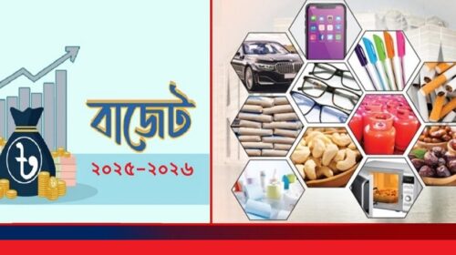 A new budget is coming: Take a look at which products' prices will increase and which will decrease.