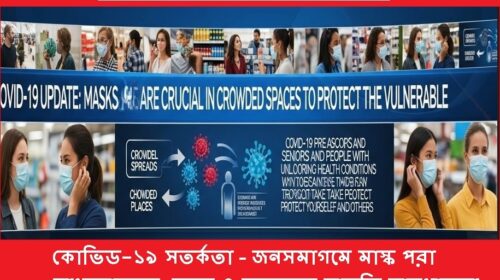 COVID-19 precautions - wearing masks in crowds is mandatory, extra caution for the elderly and the sick.