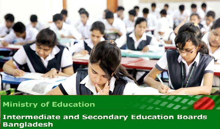 HSC exams will be held on time despite concerns about the coronavirus: Prepared education boards.