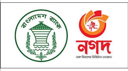 নগদে আর্থিক দুর্নীতি: ১,৭১১ কোটি টাকা গায়েব, গ্রাহকের অর্থ ঝুঁকিতে