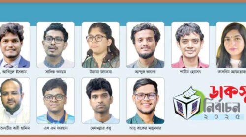 After a long 6 years the Daksu elections are being held and students are casting their votes